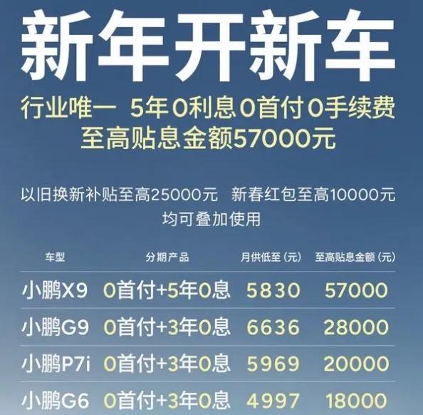 价格战没完没了了:车企“以价换量”背后的生存逻辑与行业洗牌