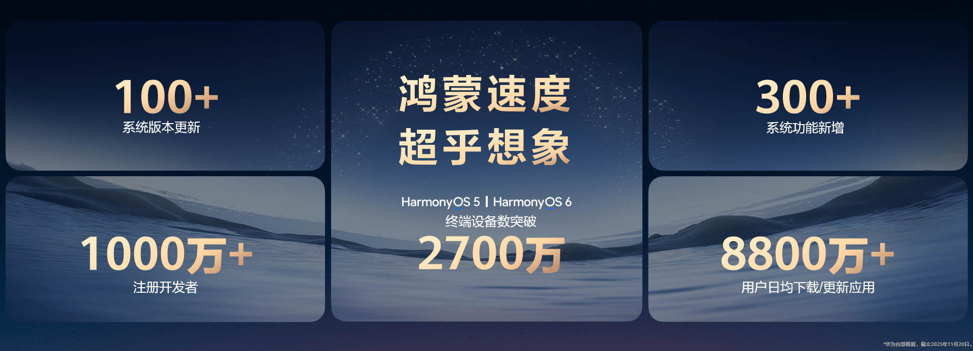 共建共享共赢，华为信息流创作者沙龙在北京成功举办_凤凰网商业_凤凰网