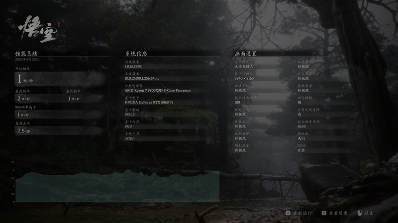 一眼看去就与众不同!索泰 RTX 5060 Ti 8GB 月白 OC评测:超频有点小惊喜