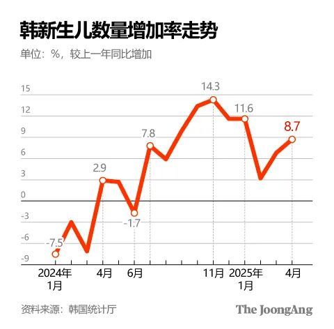 金庆振 记者