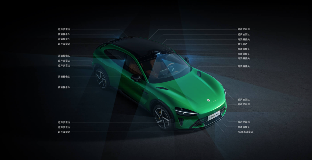 3 分钟大定破 20 万台!小米 YU7 创造了世界汽车史的新纪录