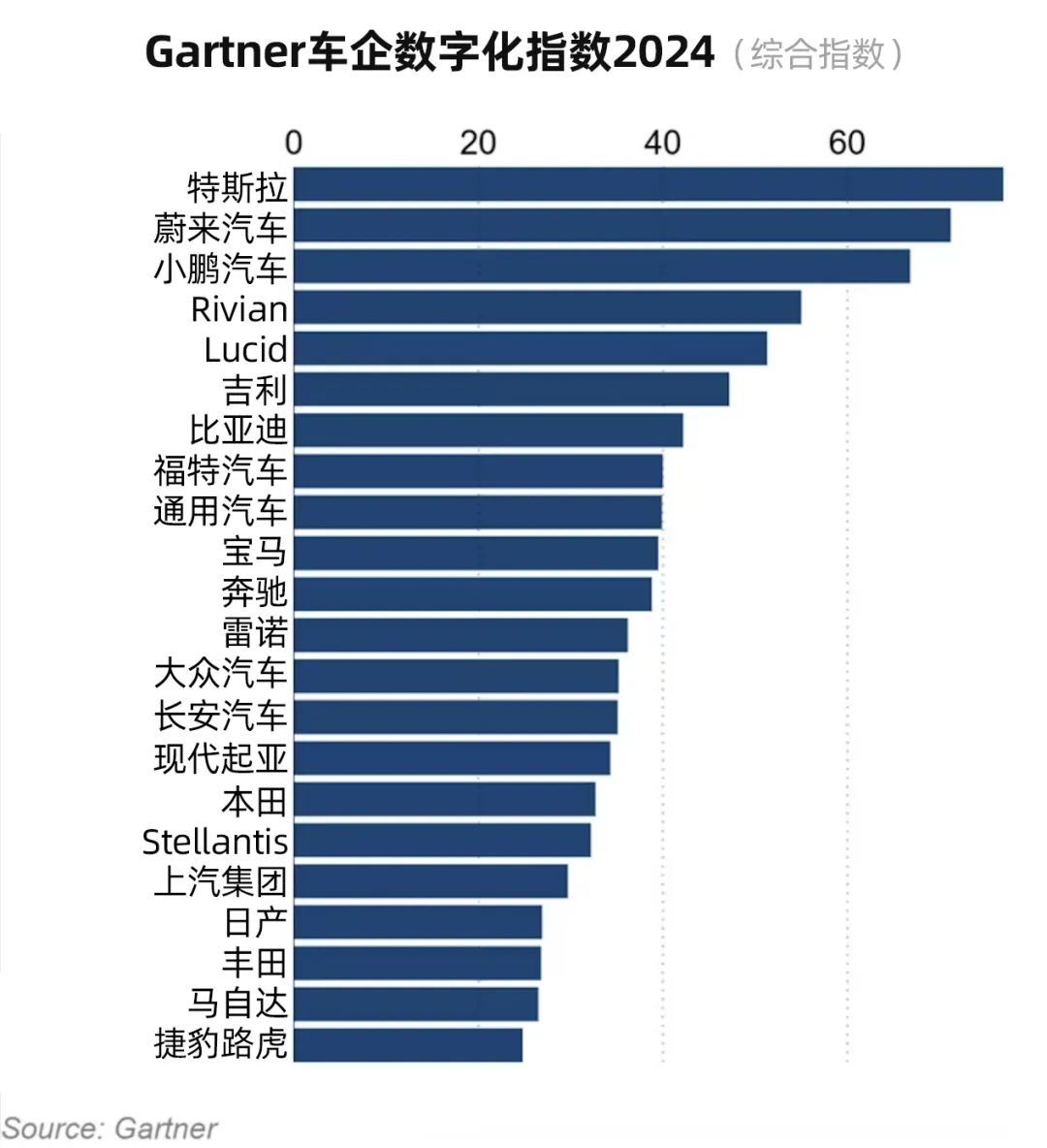 三个月三度来华:黄仁勋穿上了西装,力争中国市场