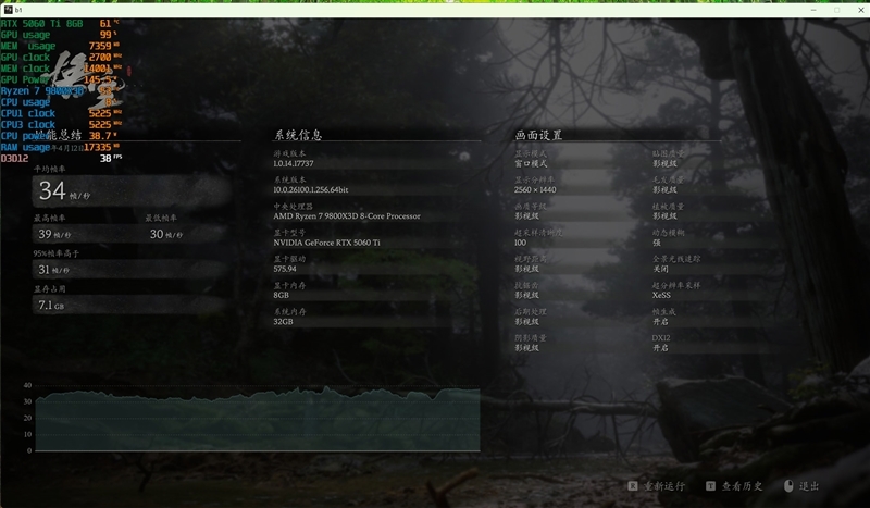 Blackwell的甜点来了!NVIDIA RTX 5060 Ti首发评测:8GB疯狂爆显存 16GB正好