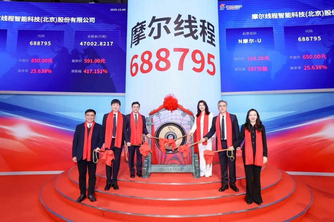 图｜左三为摩尔线程创始人、CEO张建中