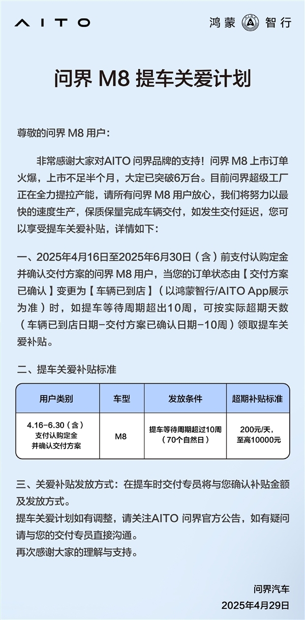 晚提有福利 问界M8提车关爱计划发布:最高可得1万元!