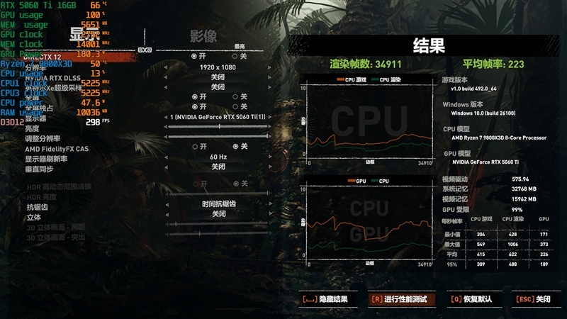 Blackwell的甜点来了!NVIDIA RTX 5060 Ti首发评测:8GB疯狂爆显存 16GB正好