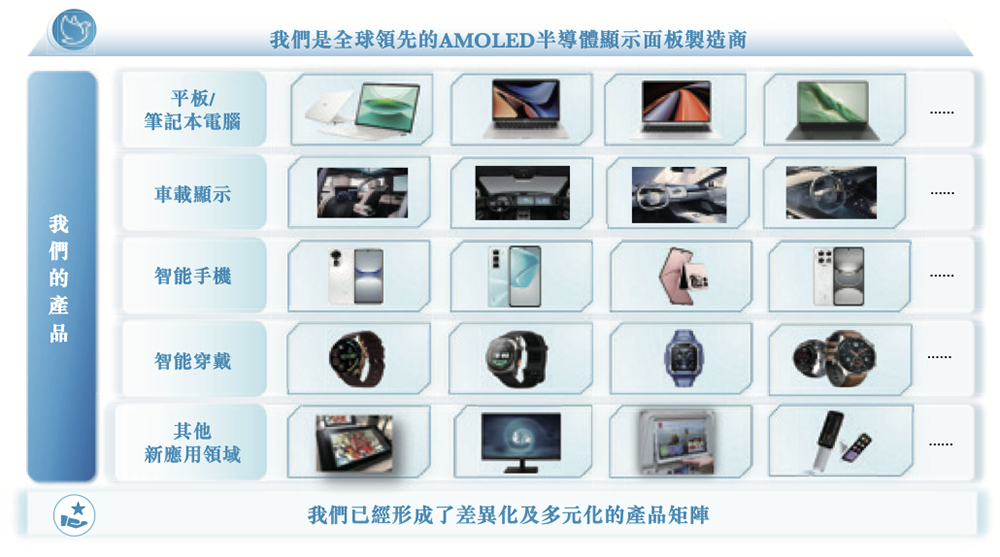 半导体是做什么的_半导体展会2025_半导体