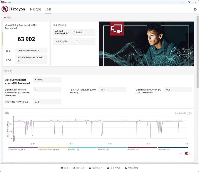 索泰RTX 5070 Ti AMP EXTREME INFINITY显卡评测：300W烤机不到61度 性能赶超RTX 4080