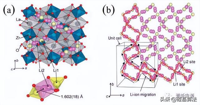 新能源汽车电池回收技术全解析:从梯次利用到湿法冶金