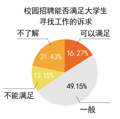 图/网络