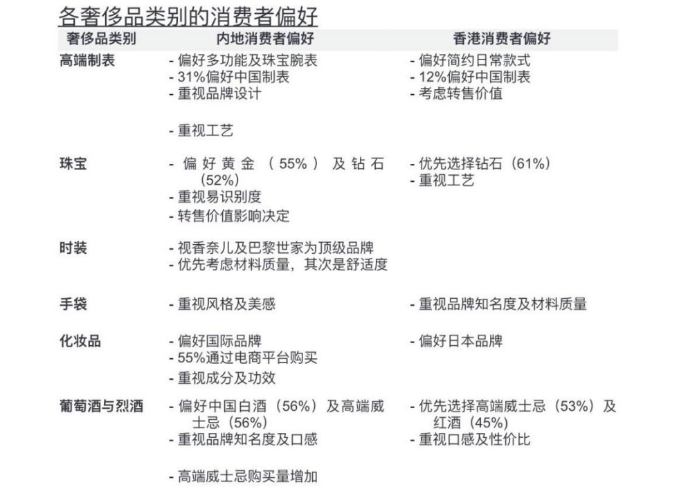 排队5小时才看到柜台，“黄金界爱马仕”卖疯了