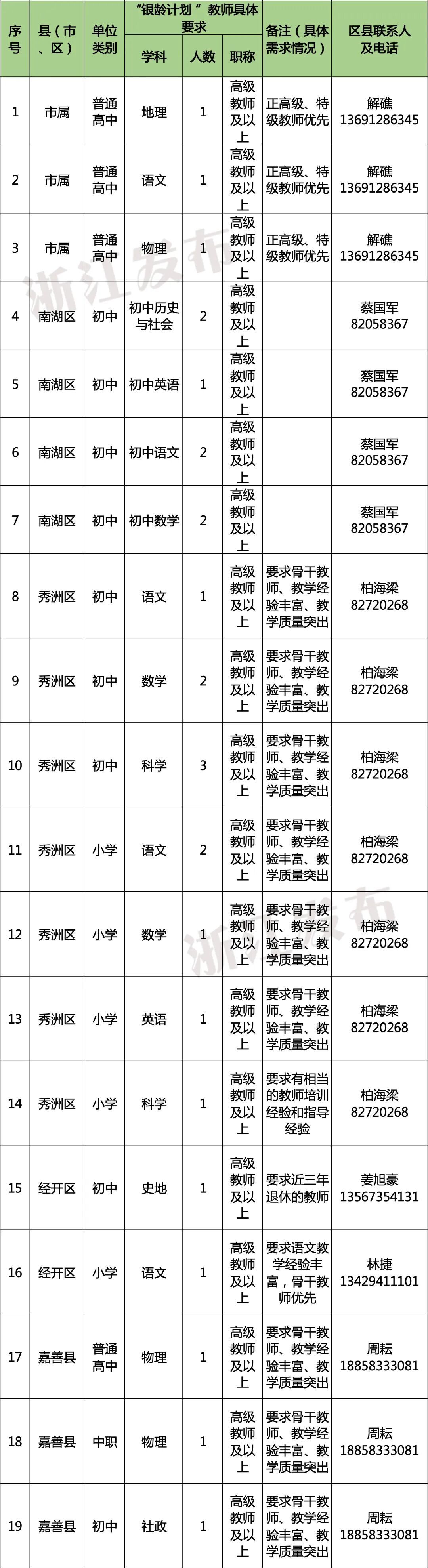 嘉兴教师.jpg