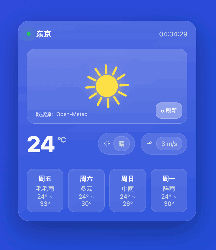 第一时间体验 GPT-5!人人免费可用,马斯克表示不服