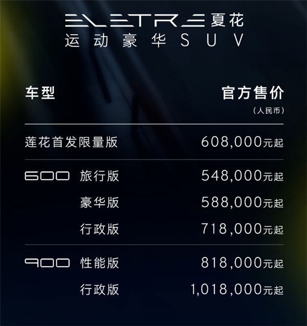 52.8万起售:路特斯更名莲花后发布“两朵花”