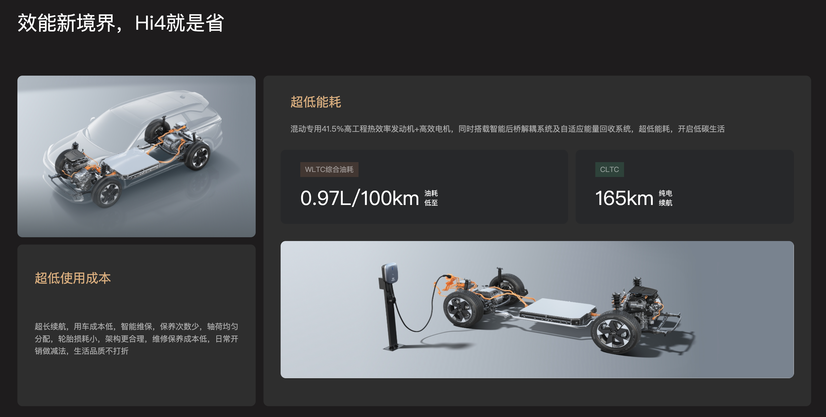 13.18 万元起,二代哈弗枭龙 MAX 全系标配 Hi4 四驱系统