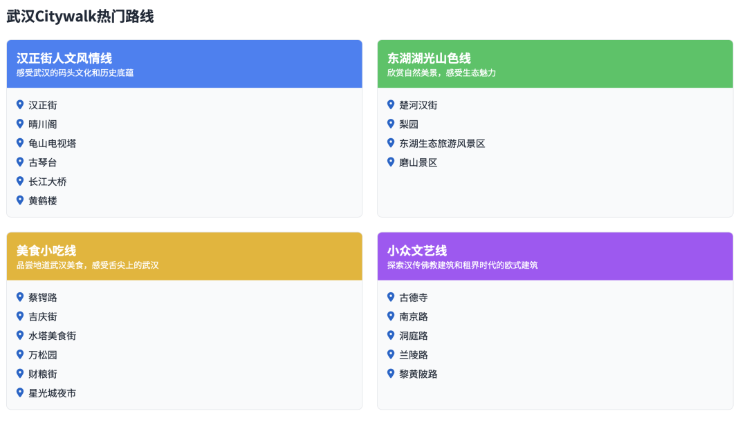 这个五一,AI还不能成为你的旅行规划师