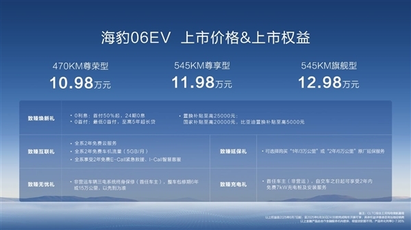 10.98万起叫板小鹏M03 比亚迪海豹06EV上市:规格真心高