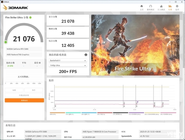 双槽小钢炮 映众SFF标准RTX5080曜夜X3省流简评