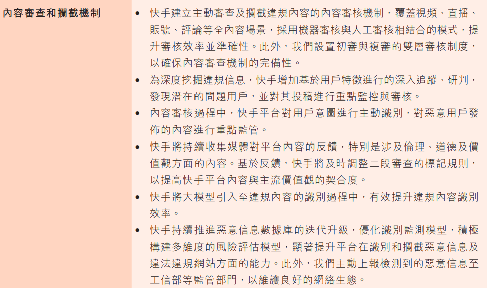 图源:快手《2024年度环境、社会及管治报告》