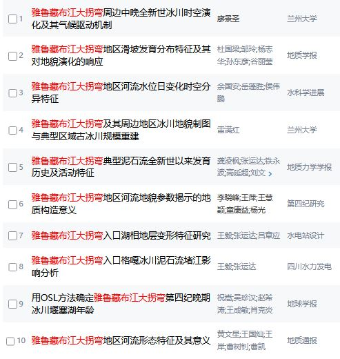 文献中的雅鲁藏布江大拐弯均不是指“扎曲大拐弯”景点