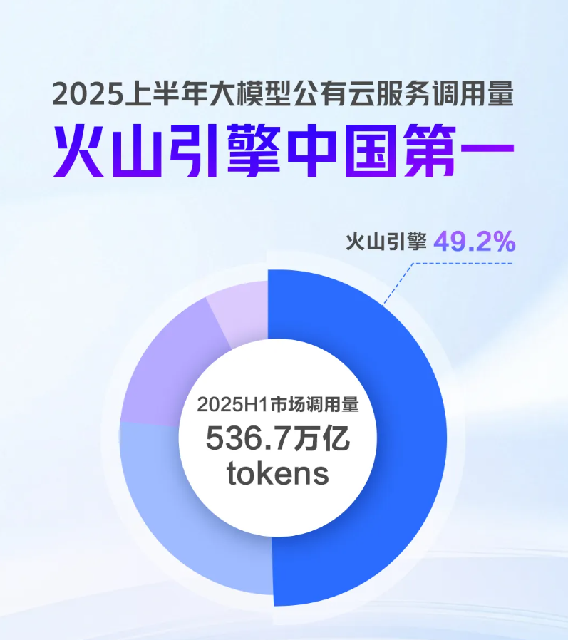 图片 2