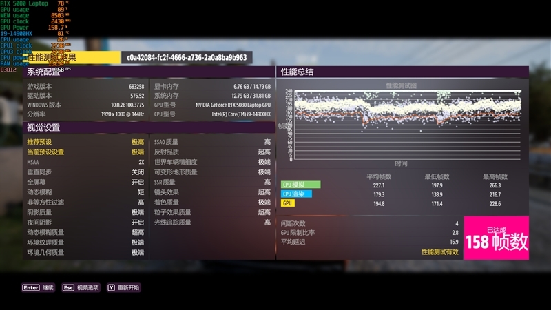 酷睿Ultra 9 275 HX与i9-14900HX深度对比!联想拯救者Y9000P 2025至尊版评测:为什么说Arrow Lake是最优秀的笔记本处理器