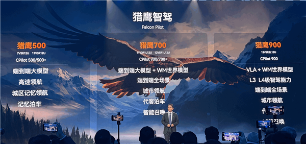 击穿高阶智驾底价!奇瑞猎鹰智驾版车型上市:6.59万的小蚂蚁也能用智驾