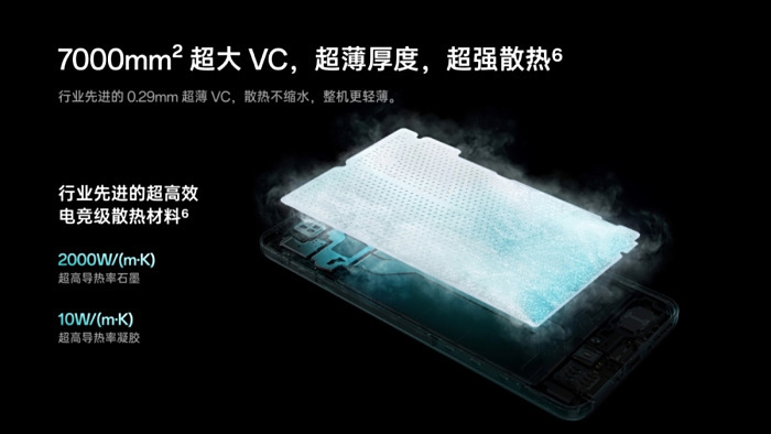 一篇看懂|OPPO K13 Turbo标准款和Pro如何选?