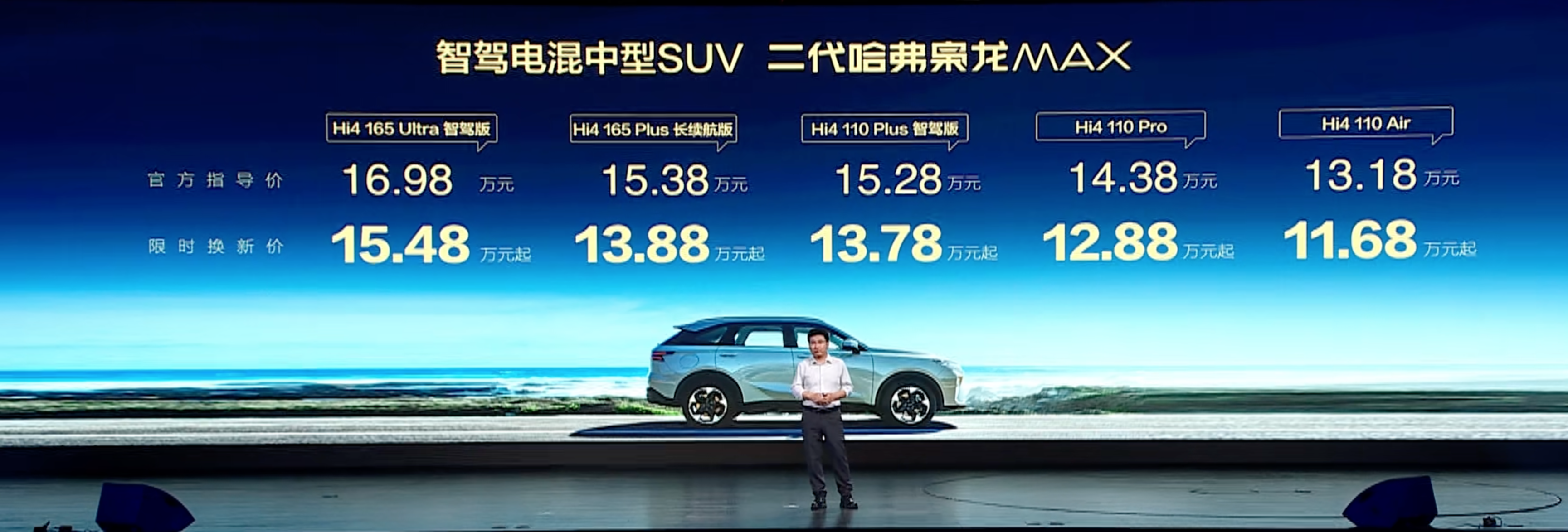 13.18 万元起,二代哈弗枭龙 MAX 全系标配 Hi4 四驱系统