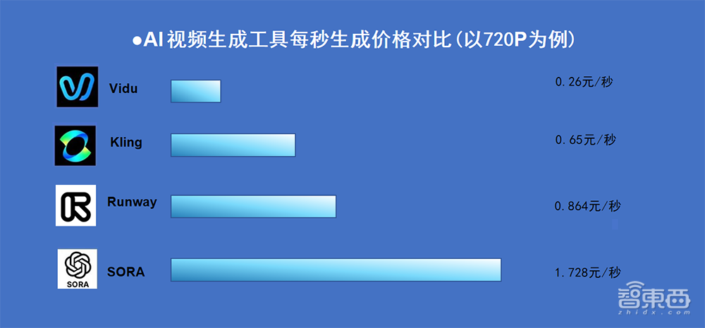 具身智能迎来开年首笔数亿融资!深圳企业拿下