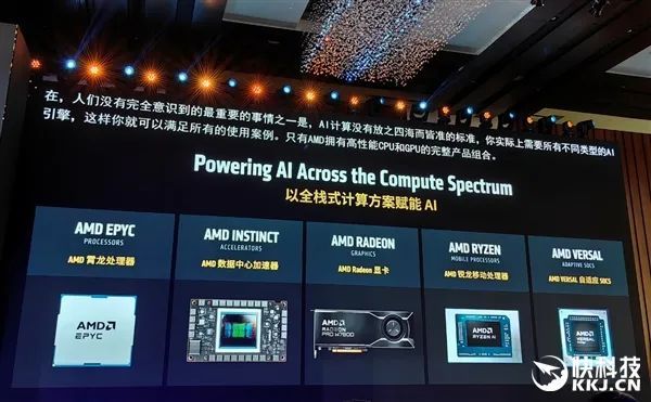 AMD雄起！AI PC确凿作念起来了 苏姿丰亲临中国盛赞