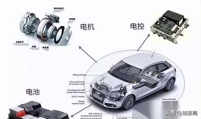 中国汽车市场已巨变,技术打破垄断后价格暴跌,普通人咋买不吃亏