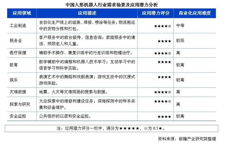 厉害了!松延动力发布新一代仿生机器人“小诺”:能高度模仿人类表情