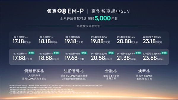 锁车“呱呱”提示音上车!领克EM-P OTA 1.8.0发布:一大波新功能上线