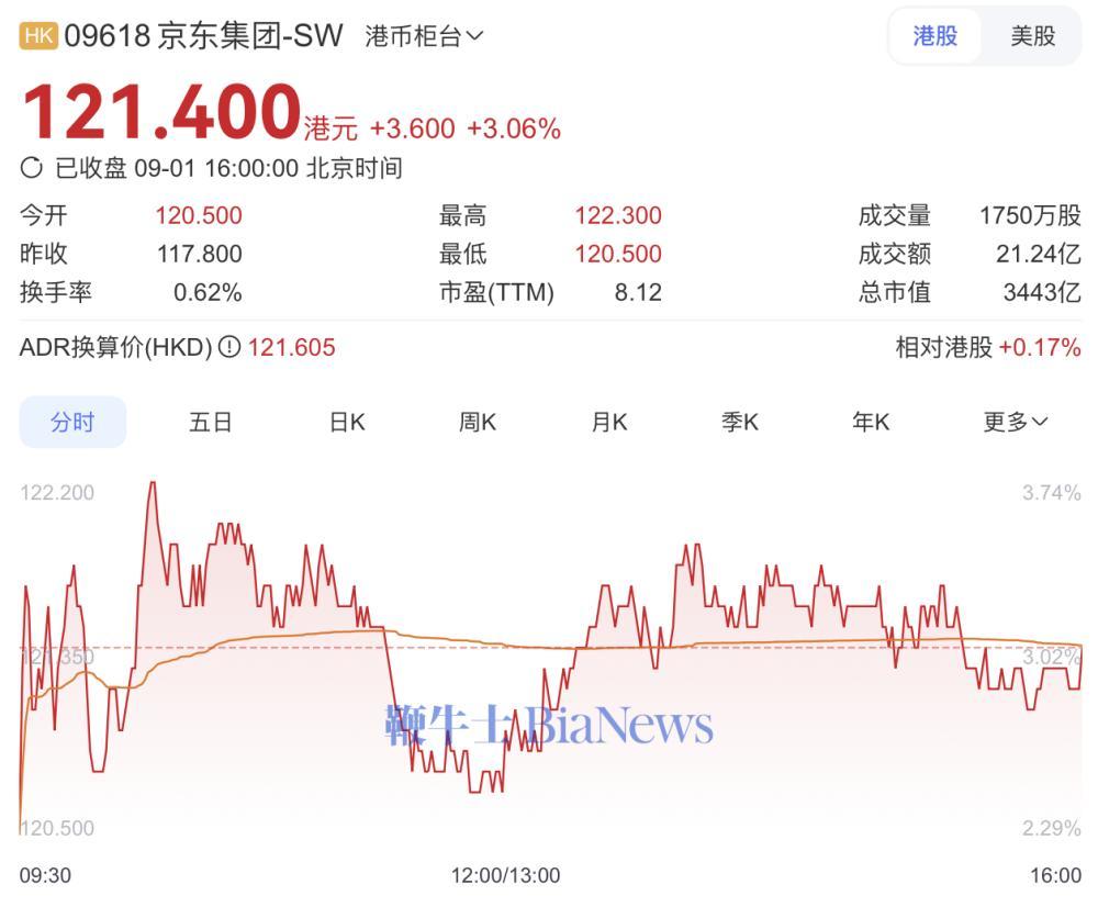 截屏2025-09-01 16.26.34.png