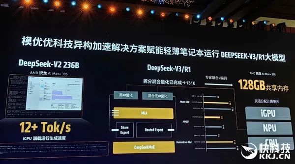 AMD雄起！AI PC确凿作念起来了 苏姿丰亲临中国盛赞