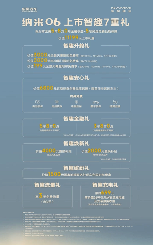 限时7.99万起 东风纳米06上市:标配路虎揽胜同款天地尾门!