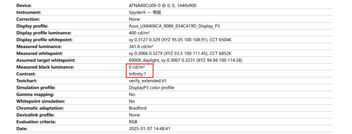 华硕灵耀14 双屏 2025评测:第二代酷睿Ultra 9加持,五种模式更灵活