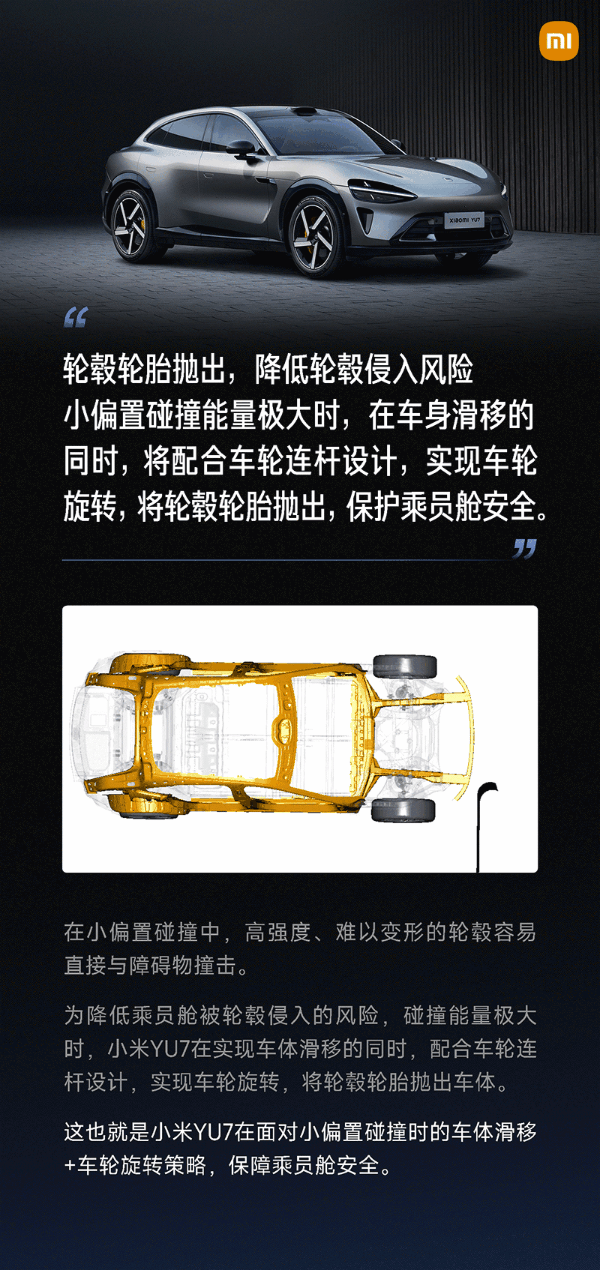 小米汽车谈25%小偏置碰撞“丢轮保命”:最大程度保障乘员舱安全