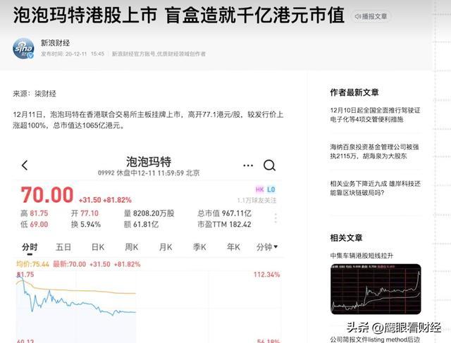 泡泡玛特在港交所上市