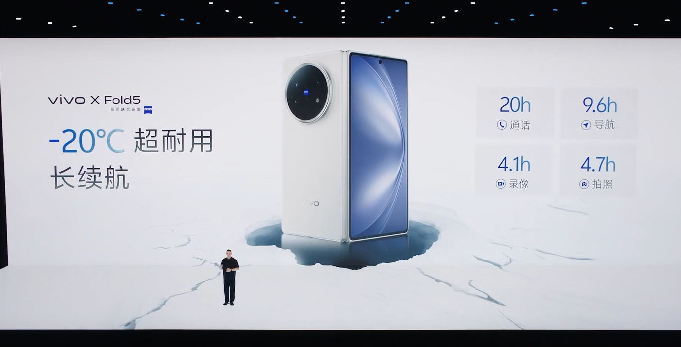 6999元,苹果生态最强折叠屏诞生