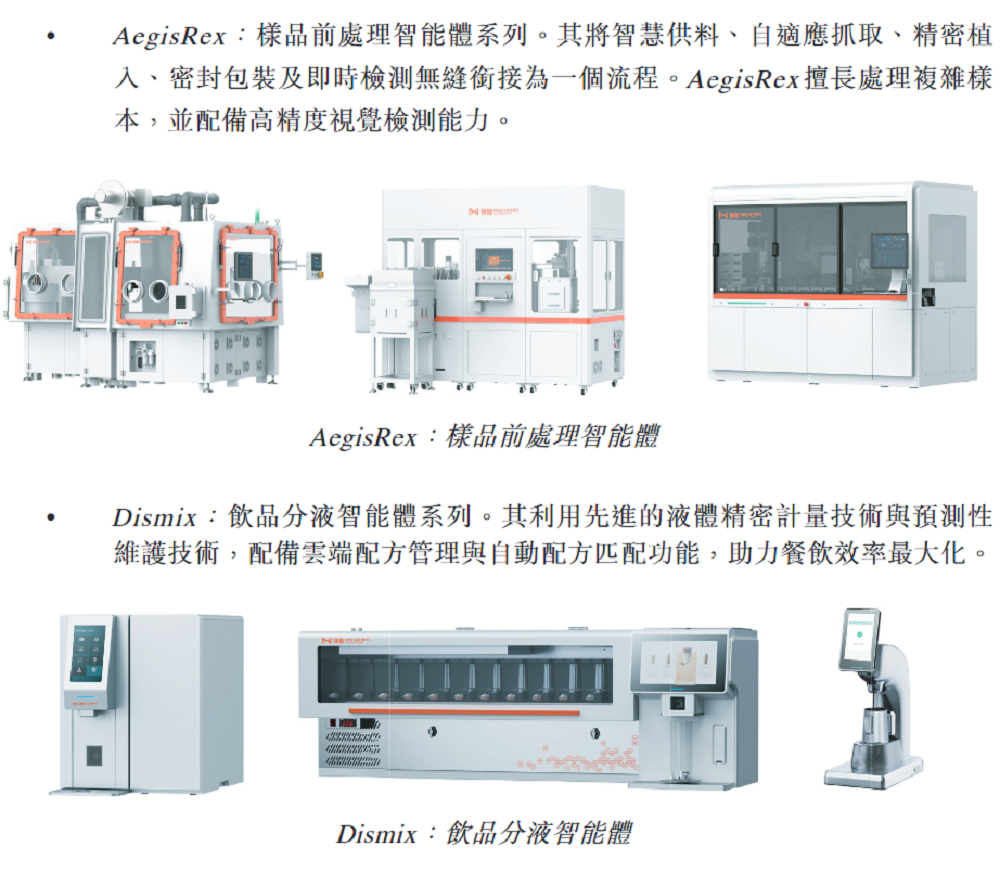 杭州独角兽冲刺港交所“具身智能体第一股”!李开复、博世都投了
