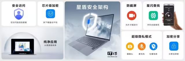 确认了,华为鸿蒙电脑拥有这两大能力