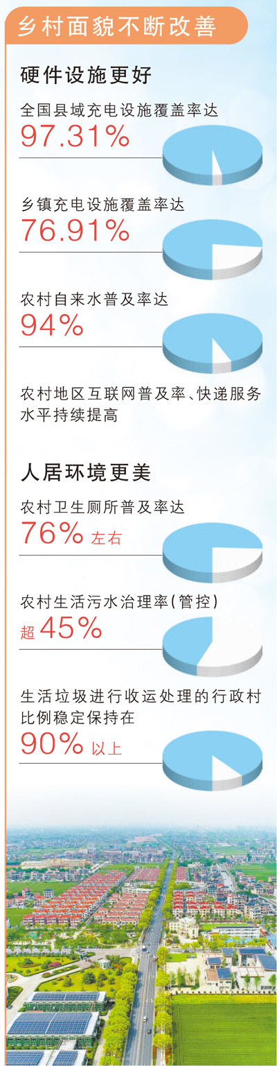 梅林村，满满人气从何来（经济新方位&middot;农村消费观察）