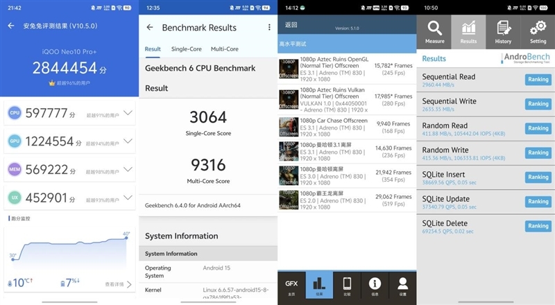 同档唯一骁龙8至尊版双芯!iQOO Neo10 Pro+评测:2K/144FPS爽玩吃鸡