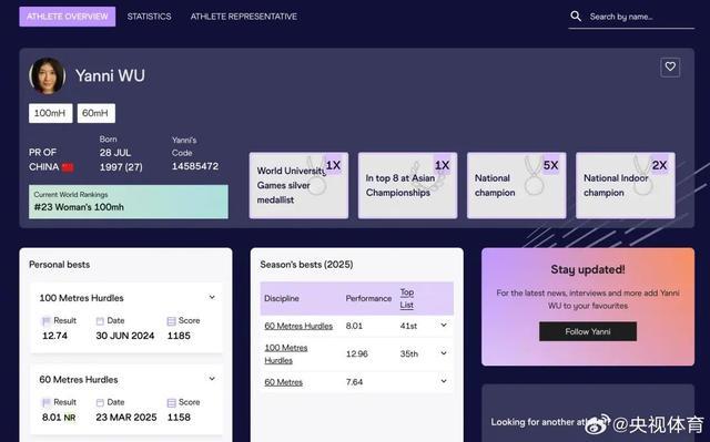 热搜第一!吴艳妮带伤夺铜,赛后哽咽鞠躬道歉