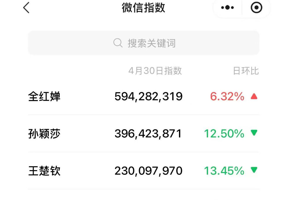 李宁如何走出安踏的“奥运营销阴影”?