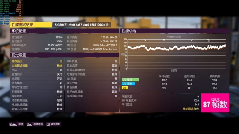 Blackwell的甜点来了!NVIDIA RTX 5060 Ti首发评测:8GB疯狂爆显存 16GB正好