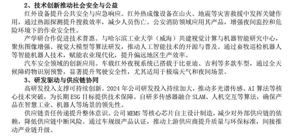 睿创微纳2024年年度报告