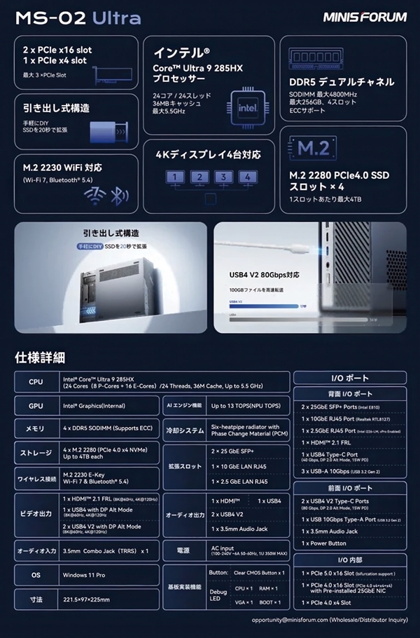 USB4 v2开始普及了！铭凡新迷你机一口气给了俩